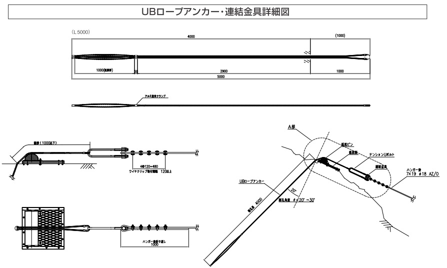 岩塊固定工　連結金具詳細図