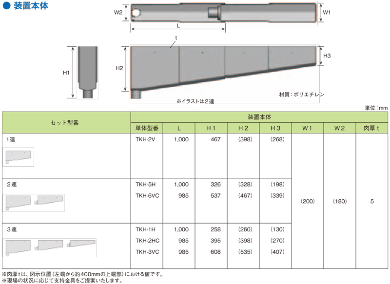 トータク簡易排水装置　構造模式図