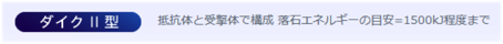 ジオロックウォール　ダイク2型