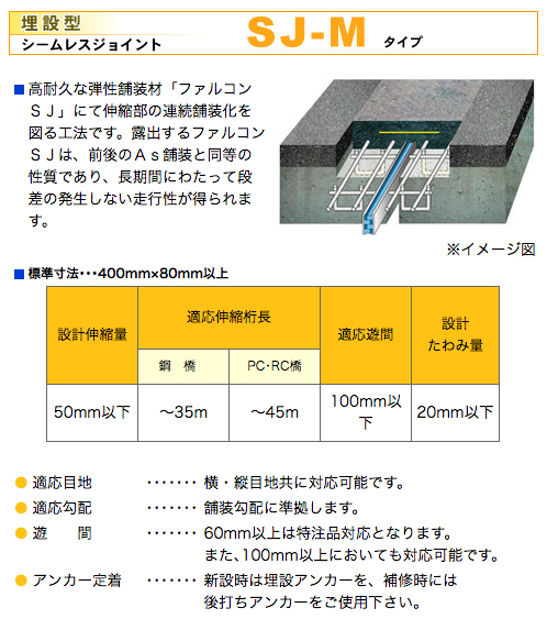 シームレスジョイント　SJ-Mタイプについて